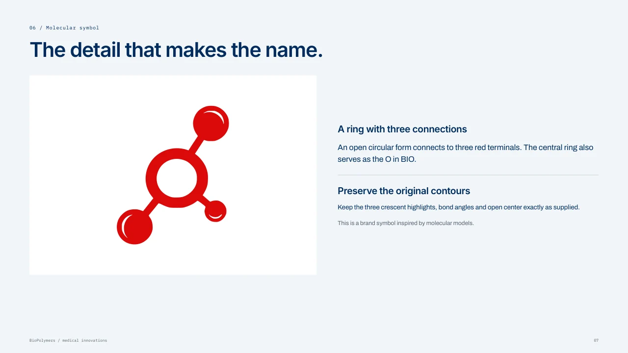 BioPolymers: The original molecular O in detail.