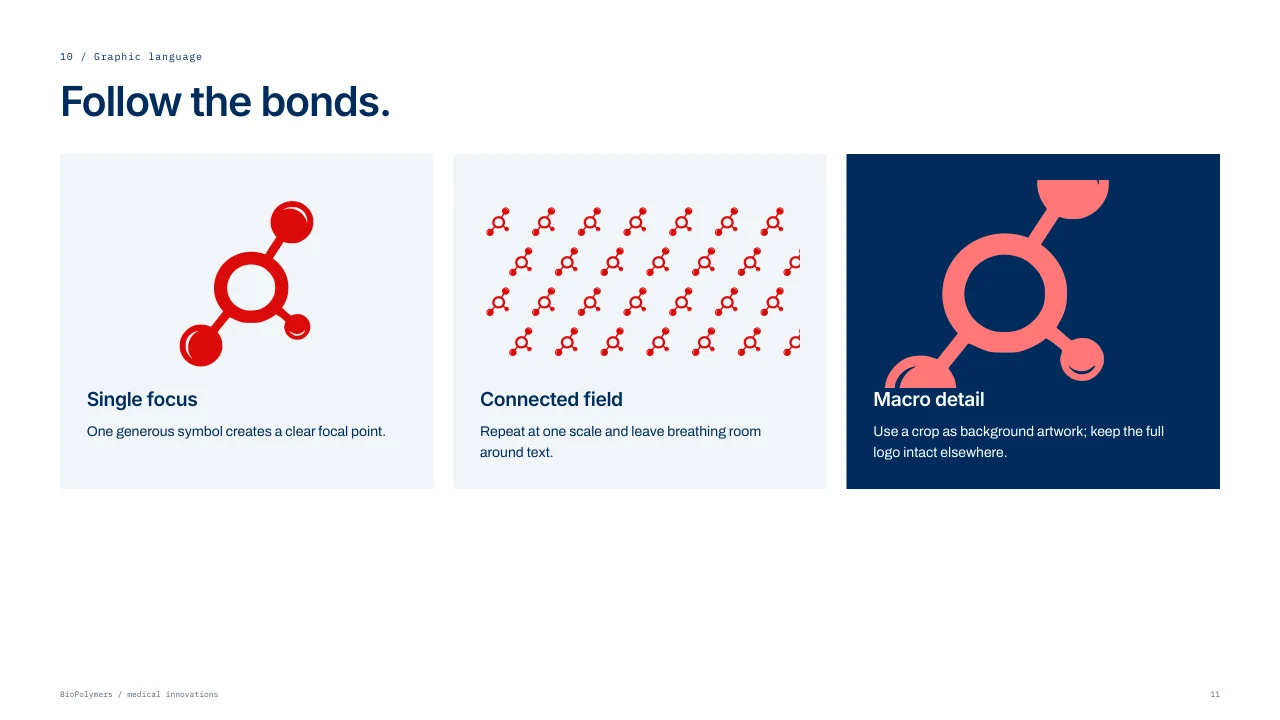 BioPolymers: Molecular graphic elements and pattern.