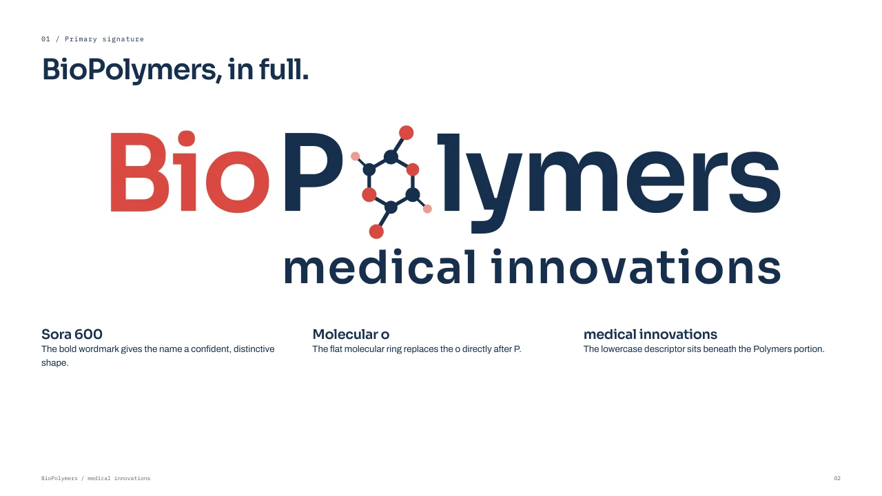 BioPolymers: The primary Sora signature.