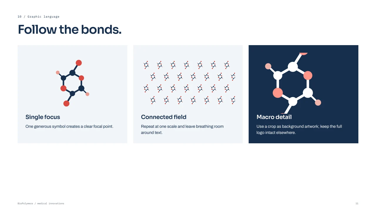 BioPolymers: Molecular graphic elements and pattern.