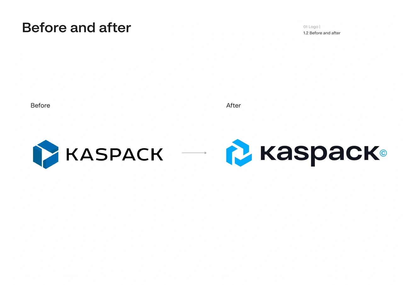 Kaspack: A comparison with the earlier identity.