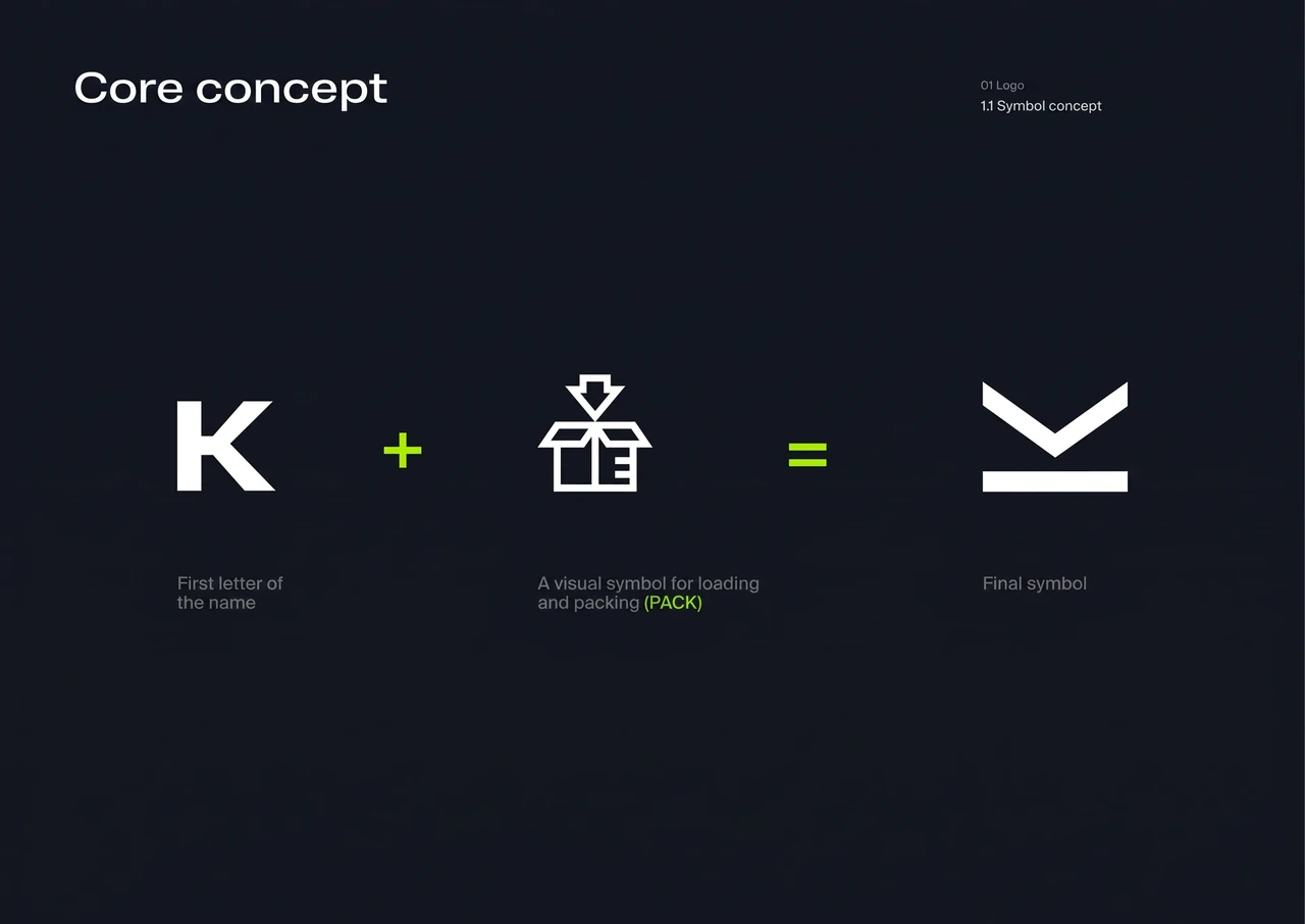 Kaspack: The symbol combines a K with an open-box idea.
