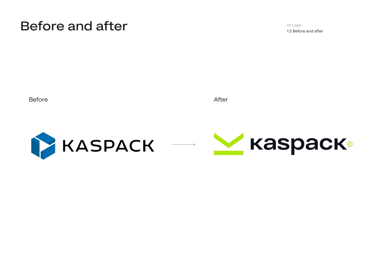 Kaspack: The proposed change from the previous identity.