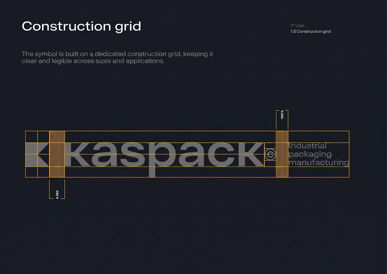 Kaspack: Proportions of the signature.