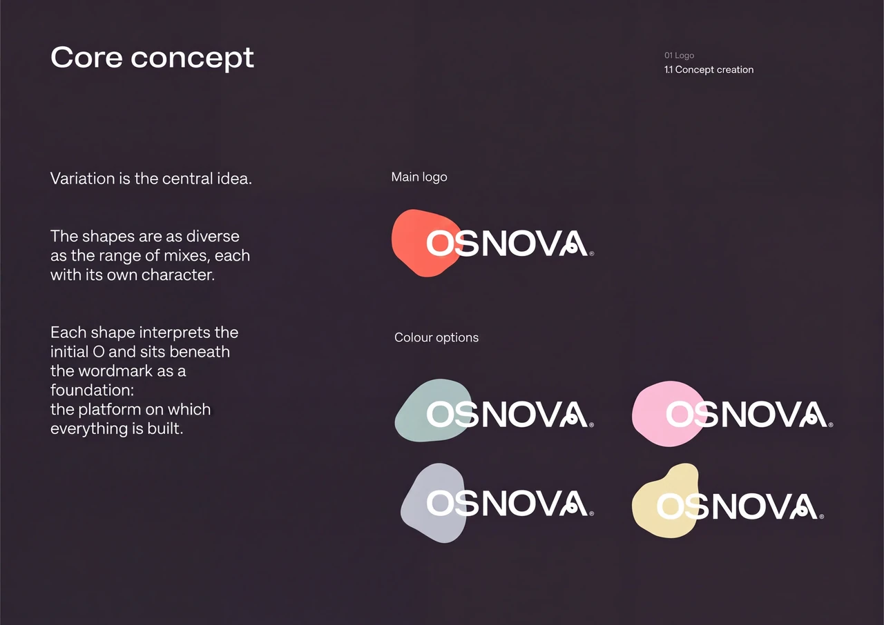 Osnova: The symbol’s core idea and colour variations.