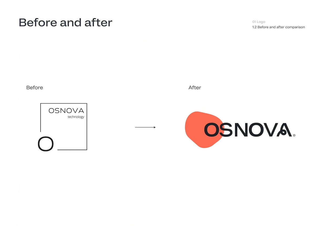 Osnova: A comparison with the earlier identity.